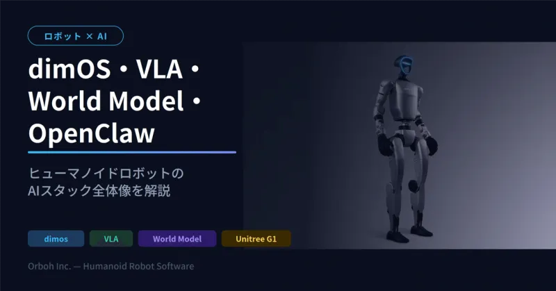 ヒューマノイドロボットのAIスタック図